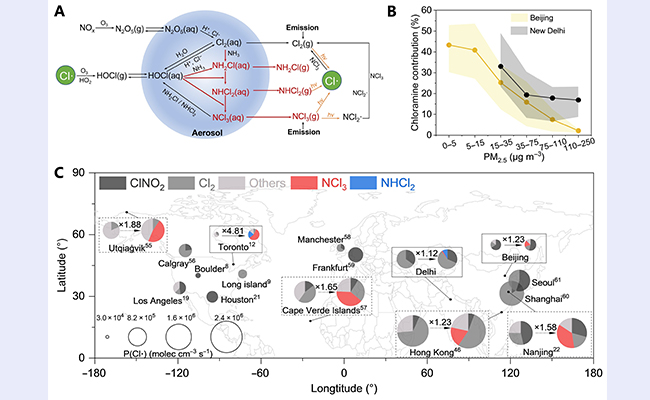 91精品国产自产在线老师啪