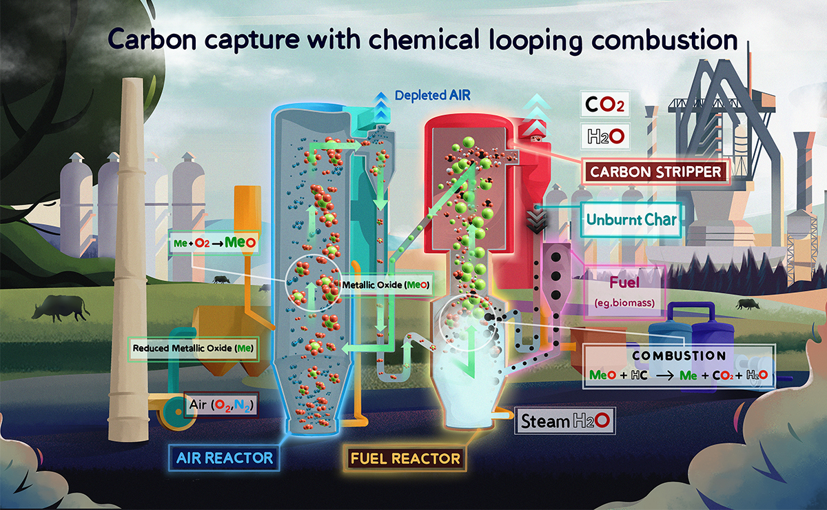 91精品国产自产在线老师啪