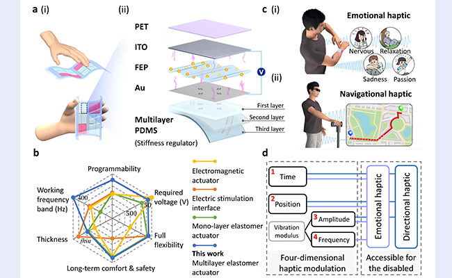 91精品国产自产在线老师啪