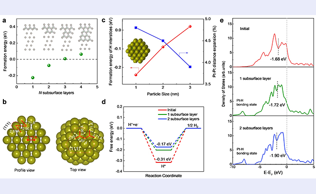 91精品国产自产在线老师啪