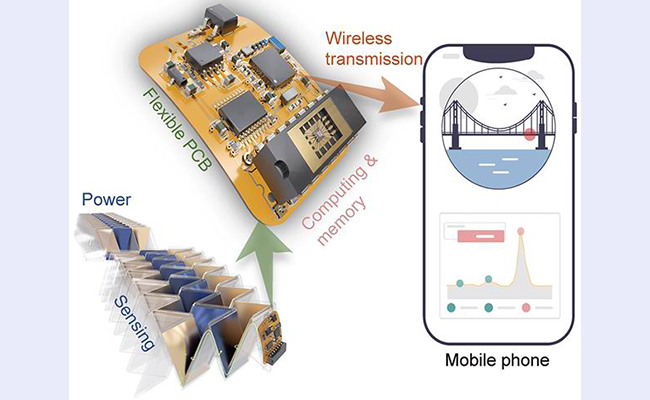 91精品国产自产在线老师啪