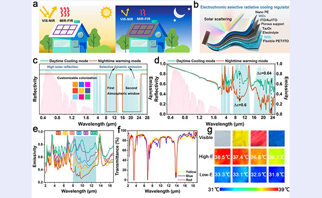 91精品国产自产在线老师啪