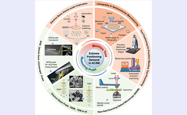 91精品国产自产在线老师啪