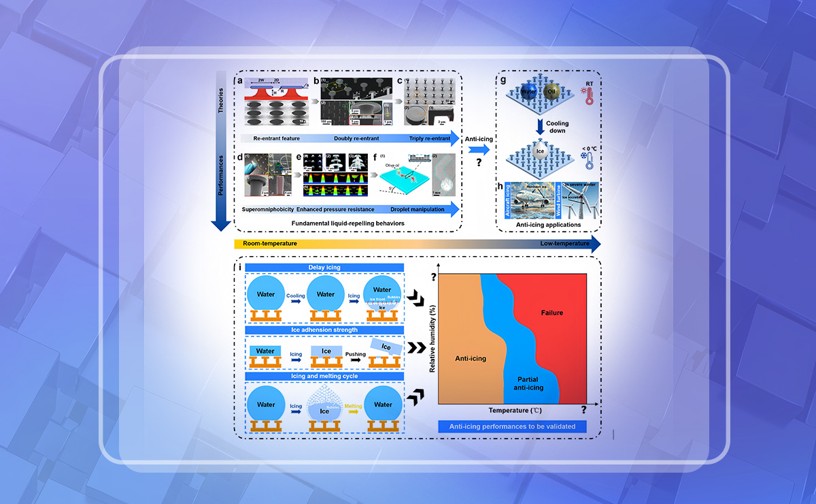 91精品国产自产在线老师啪