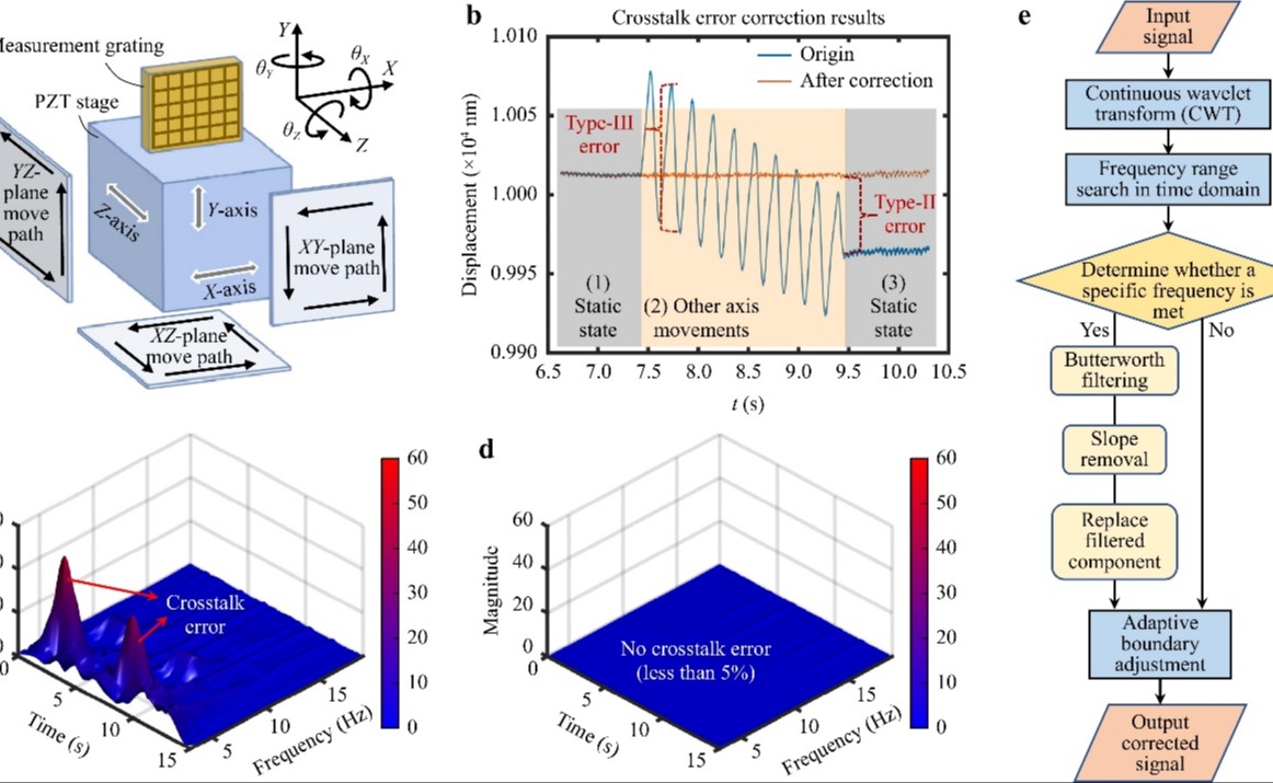 91精品国产自产在线老师啪