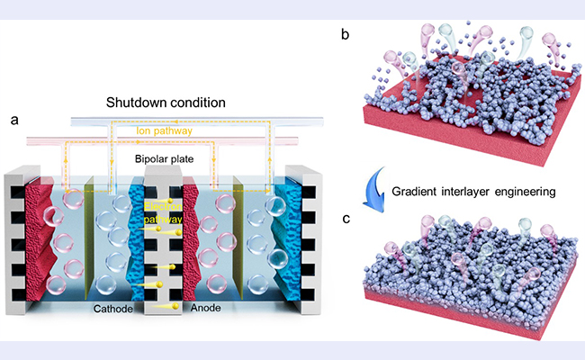 91精品国产自产在线老师啪