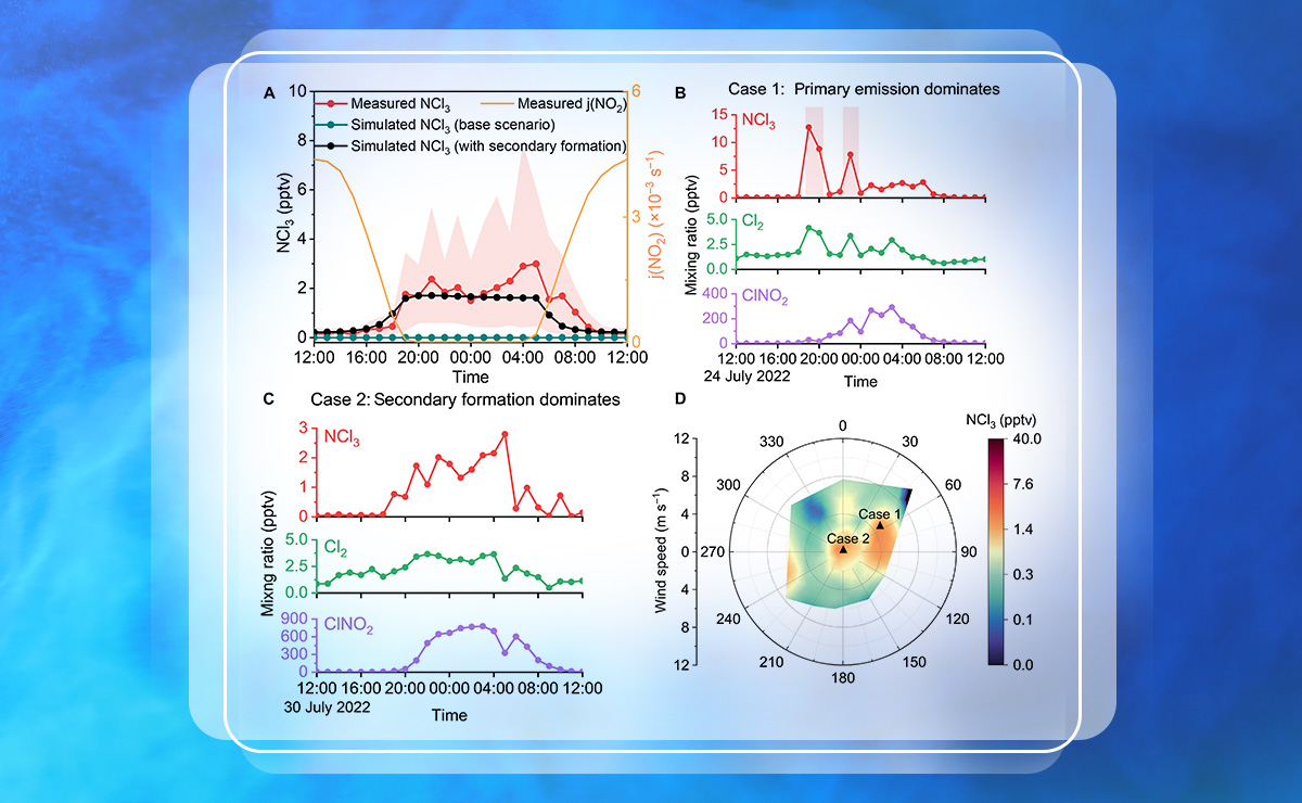 91精品国产自产在线老师啪