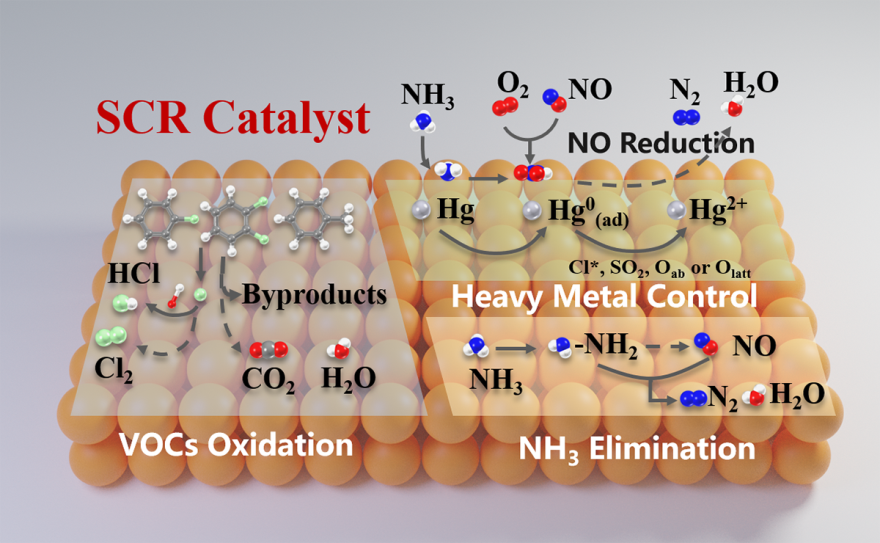 91精品国产自产在线老师啪