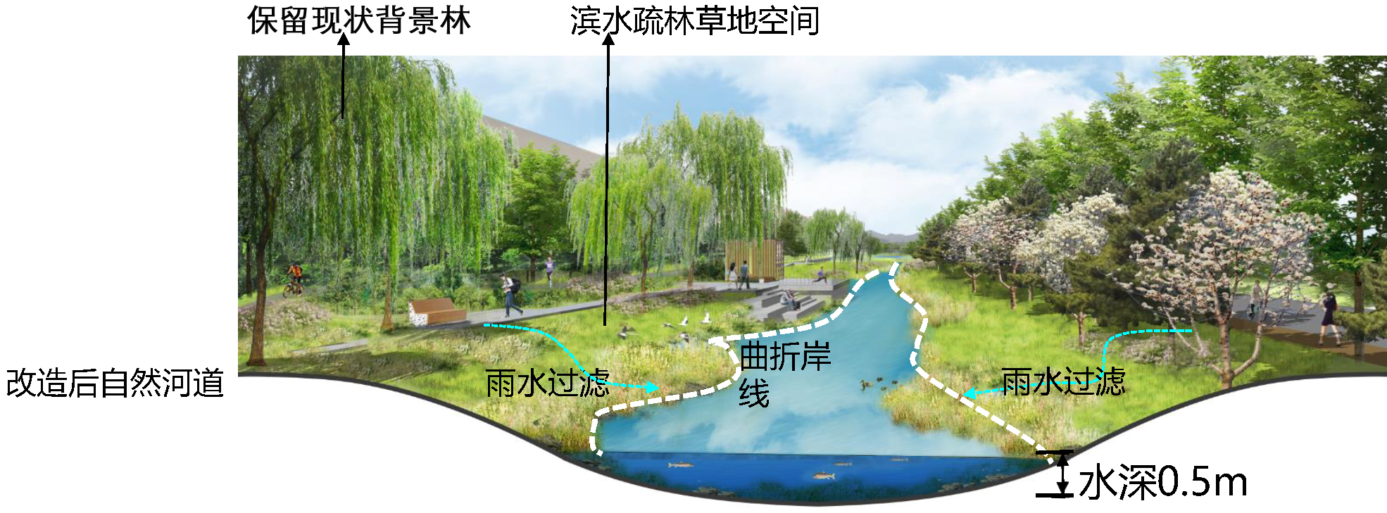 20220927-校河治理工程-修缮中心-南支河jpg 20220927-校河治理工程-修缮中心-南支河jpg