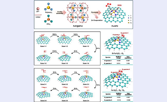 91精品国产自产在线老师啪