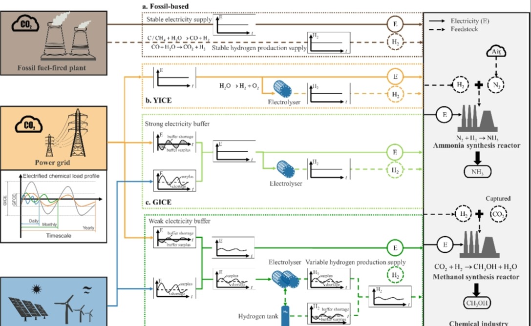 91精品国产自产在线老师啪