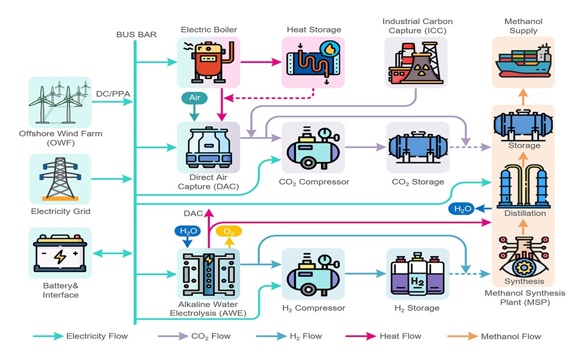 91精品国产自产在线老师啪