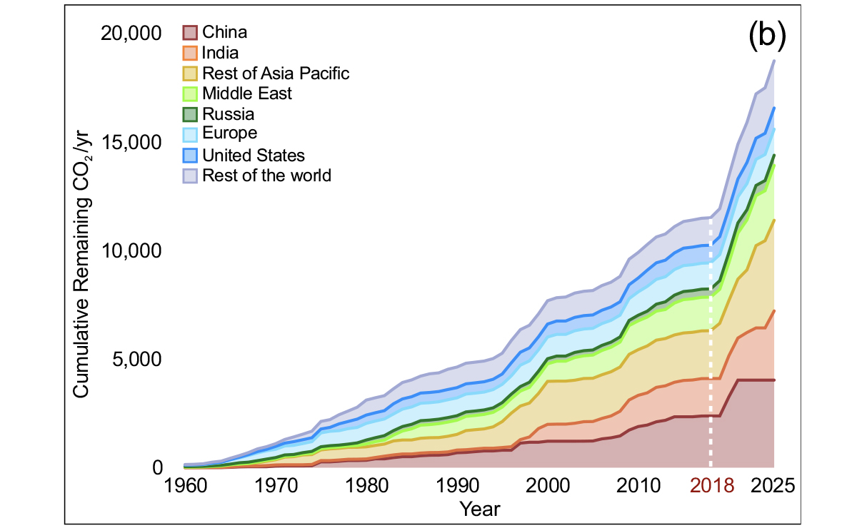 91精品国产自产在线老师啪