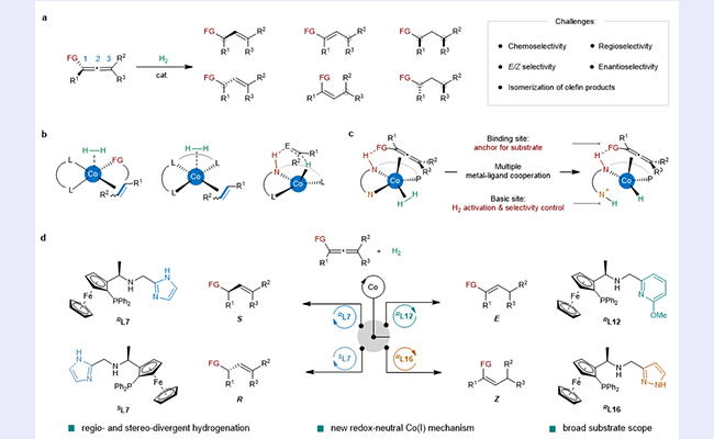 91精品国产自产在线老师啪