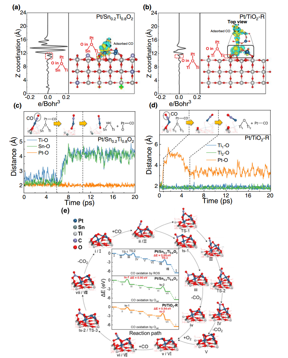 91精品国产自产在线老师啪