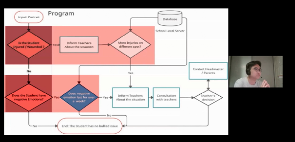 91精品国产自产在线老师啪