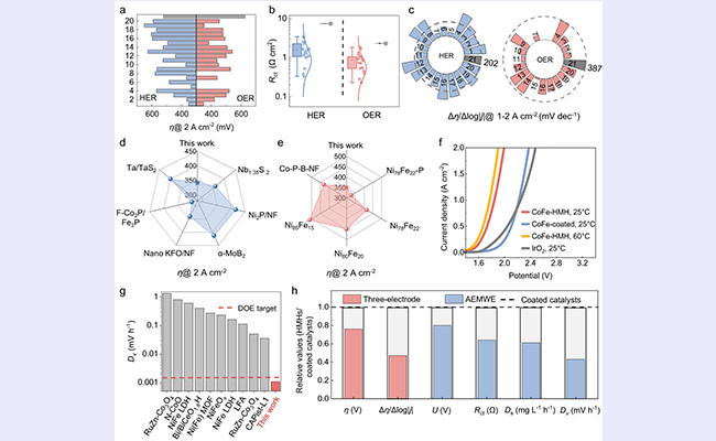 91精品国产自产在线老师啪