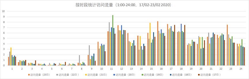 91精品国产自产在线老师啪