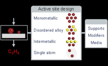 91精品国产自产在线老师啪