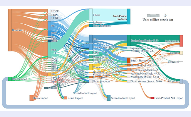 91精品国产自产在线老师啪