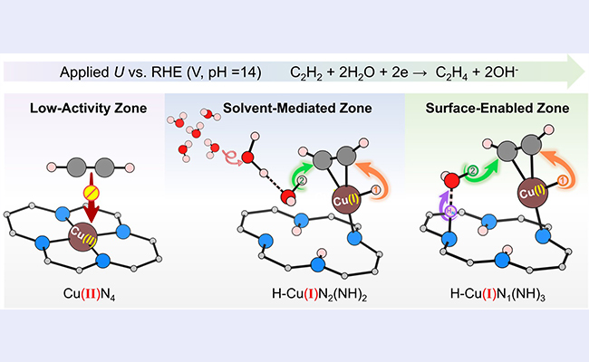 91精品国产自产在线老师啪