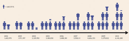 91精品国产自产在线老师啪