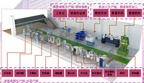 91精品国产自产在线老师啪