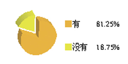 91精品国产自产在线老师啪