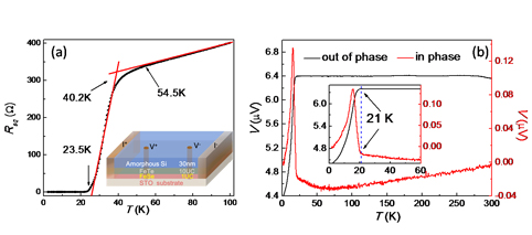 91精品国产自产在线老师啪