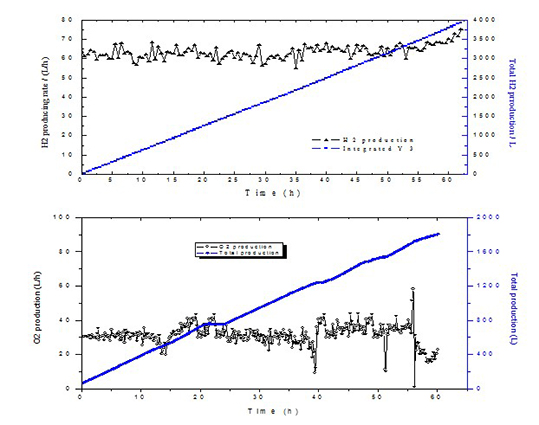 91精品国产自产在线老师啪