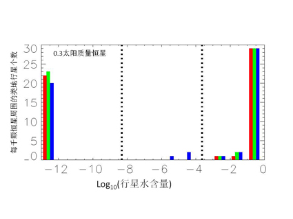 91精品国产自产在线老师啪