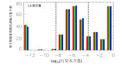 91精品国产自产在线老师啪