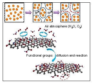 91精品国产自产在线老师啪