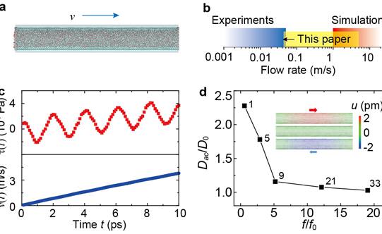 91精品国产自产在线老师啪