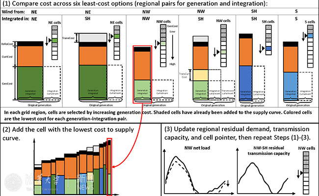 91精品国产自产在线老师啪