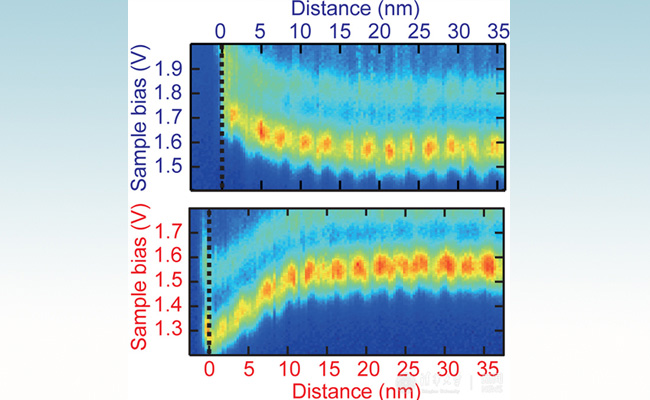 91精品国产自产在线老师啪