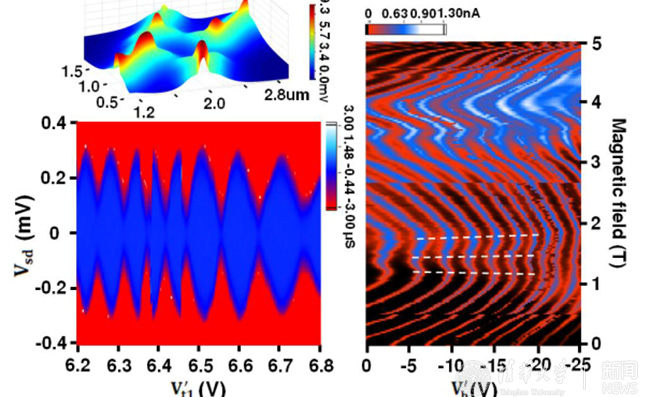 91精品国产自产在线老师啪