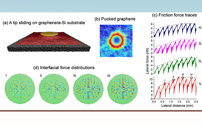 91精品国产自产在线老师啪
